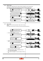 Предварительный просмотр 291 страницы Wolf Garten Robo Scooter 1800 Original Operating Instructions