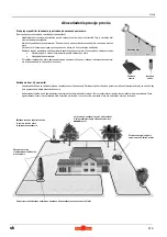 Предварительный просмотр 313 страницы Wolf Garten Robo Scooter 1800 Original Operating Instructions