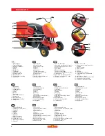 Предварительный просмотр 4 страницы Wolf Garten Scooter SV 4 Instruction Manual