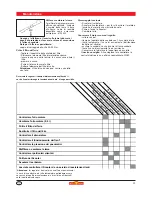 Предварительный просмотр 31 страницы Wolf Garten Scooter SV 4 Instruction Manual