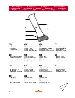 Предварительный просмотр 2 страницы Wolf Garten TC 32 M Instruction Manual