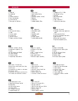 Preview for 5 page of Wolf Garten UV 28 EV Instruction Manual