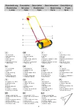 Preview for 2 page of Wolf Garten UV 28 EVK Instruction Manual