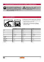 Предварительный просмотр 23 страницы Wolf Garten UV 30 EV plus Instruction Manual