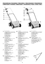 Предварительный просмотр 2 страницы Wolf Garten UV 30 EV Instruction Manual