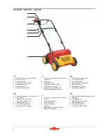 Предварительный просмотр 4 страницы Wolf Garten UV 32 EV Original Operating Instructions