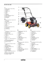 Preview for 4 page of Wolf Garten UV 35 B Original Operating Instructions