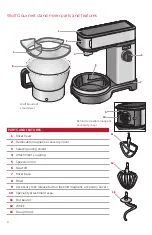 Предварительный просмотр 6 страницы Wolf Gourmet SM09 Series Use & Care Manual - Original Instructions