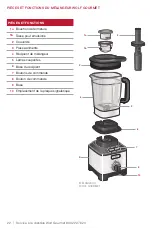 Предварительный просмотр 22 страницы Wolf Gourmet WGBL200S Use & Care Manual