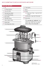 Предварительный просмотр 6 страницы Wolf Gourmet WGSC100S Use & Care Manual