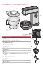 Предварительный просмотр 6 страницы Wolf Gourmet WGSM100S Use & Care Manual