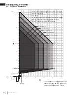 Preview for 14 page of Wolf Steel Bayfield GDS25NA-1 Installation And Operation Manual