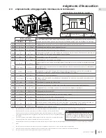 Preview for 61 page of Wolf Steel Bayfield GDS25NA-1 Installation And Operation Manual