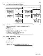 Preview for 13 page of Wolf Steel Continental Fireplace CDVS500P Installation And Operating Instructions Manual