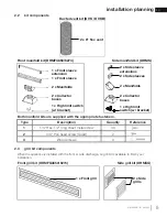 Preview for 5 page of Wolf Steel DHMFG3850 Installation Manual