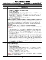 Preview for 3 page of Wolf 1200154 Troubleshooting Manual