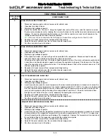 Preview for 4 page of Wolf 1200154 Troubleshooting Manual