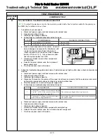 Preview for 9 page of Wolf 1200154 Troubleshooting Manual