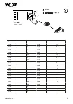 Preview for 5 page of Wolf 2745166 Replacement Instructions Manual