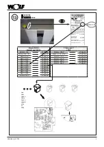 Preview for 9 page of Wolf 2745166 Replacement Instructions Manual