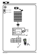 Предварительный просмотр 17 страницы Wolf 2745167 Manual