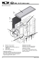 Предварительный просмотр 76 страницы Wolf 3064055-201508 Installation Instructions Manual