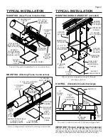 Preview for 2 page of Wolf 808332 Quick Start Manual