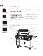 Preview for 6 page of Wolf BBQ242BI Use & Care Information Manual