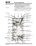 Предварительный просмотр 39 страницы Wolf BML Operating Instructions Manual