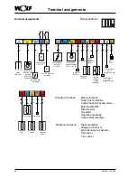 Предварительный просмотр 40 страницы Wolf BML Operating Instructions Manual