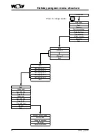 Предварительный просмотр 50 страницы Wolf BML Operating Instructions Manual