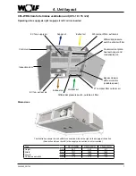 Предварительный просмотр 7 страницы Wolf CFL-WRG Installation And Maintenance Instructions Manual