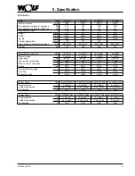 Предварительный просмотр 9 страницы Wolf CFL-WRG Installation And Maintenance Instructions Manual