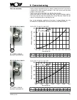 Предварительный просмотр 21 страницы Wolf CFL-WRG Installation And Maintenance Instructions Manual