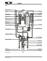 Preview for 11 page of Wolf CGB-11 Installation Instructions Manual