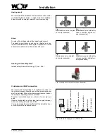 Preview for 15 page of Wolf CGB-11 Installation Instructions Manual