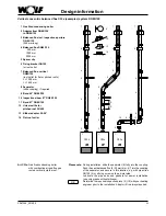 Preview for 63 page of Wolf CGB-11 Installation Instructions Manual