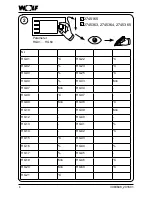 Preview for 6 page of Wolf CGB-2-14 Replacement Instructions Manual