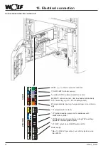 Предварительный просмотр 28 страницы Wolf CGB-2 Series Installation Instructions For Contractors