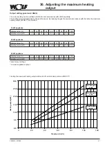 Предварительный просмотр 61 страницы Wolf CGB-2 Series Installation Instructions For Contractors