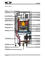 Preview for 9 page of Wolf CGB-35 Installation Instructions Manual