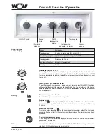 Preview for 5 page of Wolf CGG-1K-24 Installation And Operating Instructions Manual