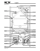 Preview for 7 page of Wolf CGG-1K-24 Installation And Operating Instructions Manual