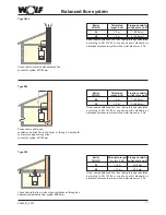 Preview for 13 page of Wolf CGG-1K-24 Installation And Operating Instructions Manual