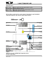 Preview for 9 page of Wolf CGG-2-18 Installation And Maintenance Instructions Manual