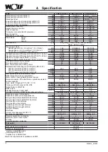 Preview for 10 page of Wolf CGS-2-14/120L Installation Instructions Manual