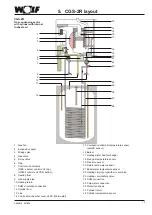 Preview for 13 page of Wolf CGS-2-14/120L Installation Instructions Manual