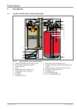 Предварительный просмотр 9 страницы Wolf COB-2 Operation Instructions Manual