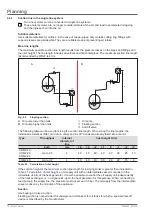 Предварительный просмотр 18 страницы Wolf COB-2 Operation Instructions Manual