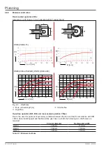 Предварительный просмотр 24 страницы Wolf COB-2 Operation Instructions Manual